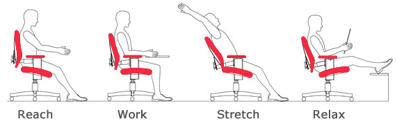 chair posture