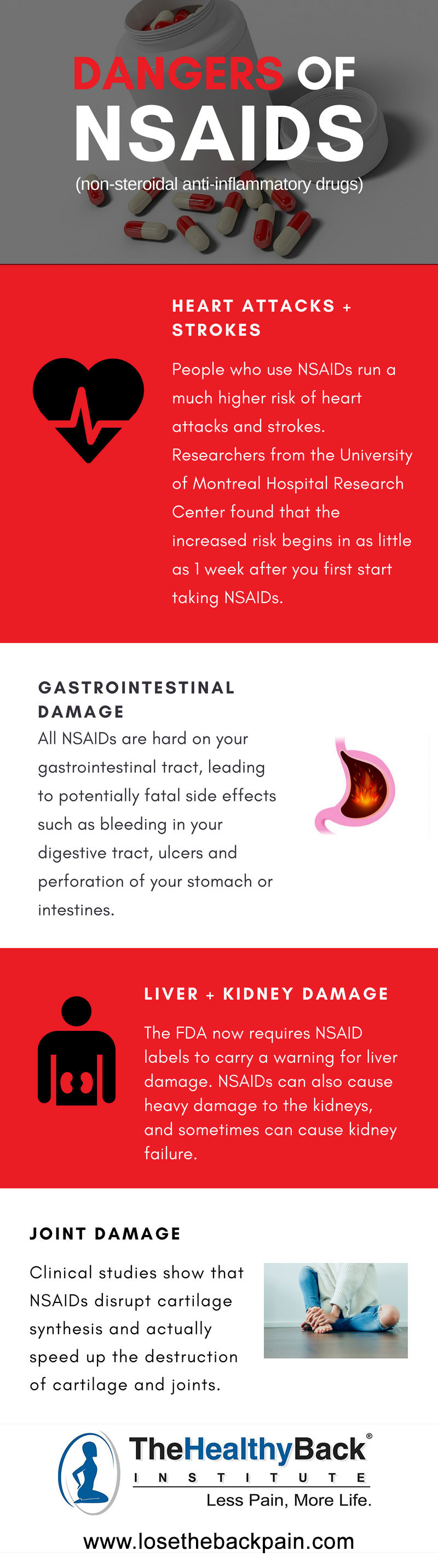 nsaid dangers