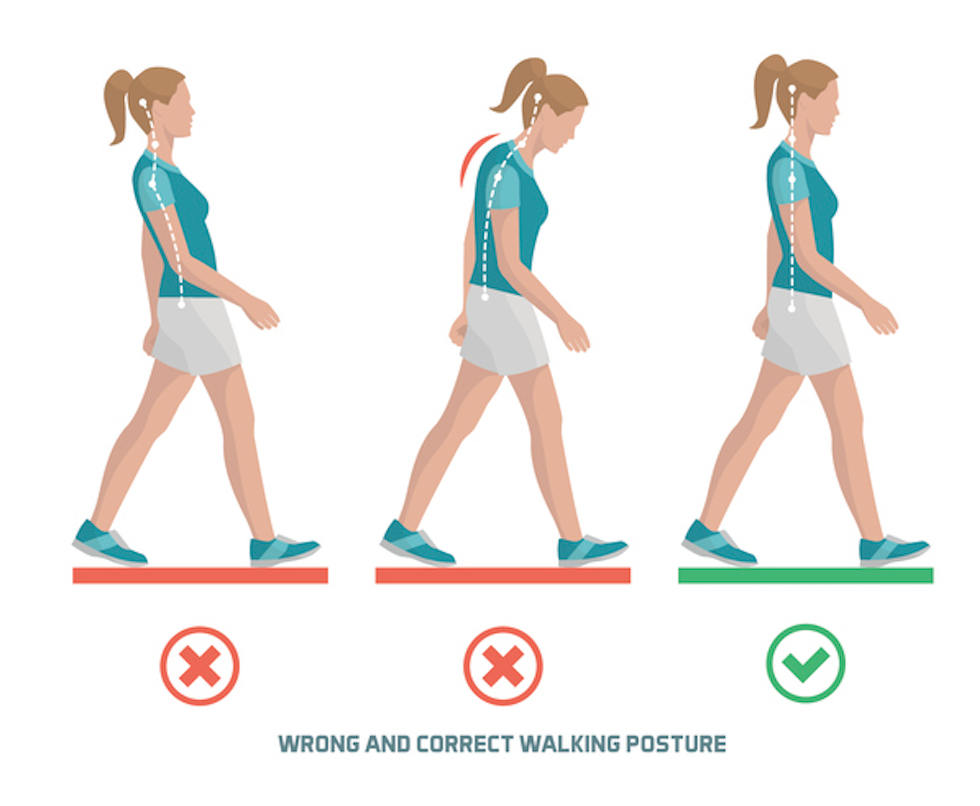 How to Walk Properly with Good Posture and Correct Technique