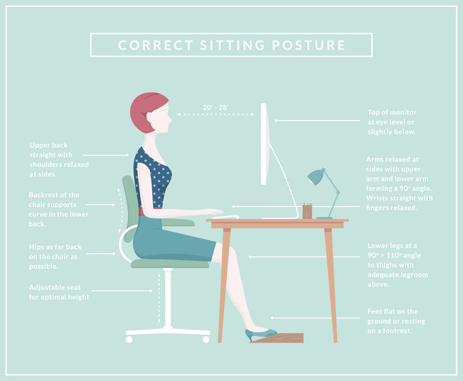 correct sitting posture 