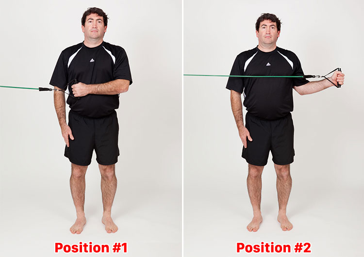 external rotation