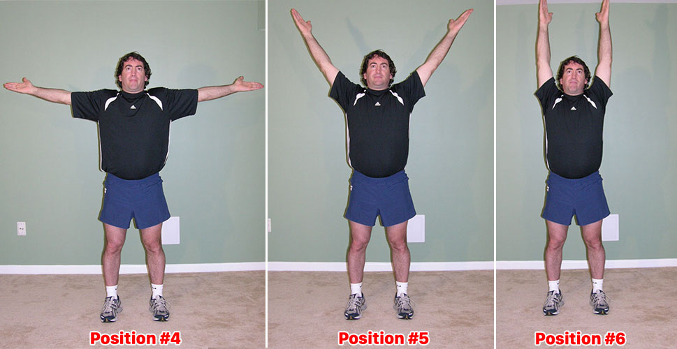 5 way external rotation