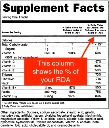 RDI